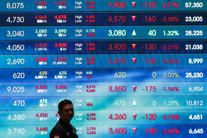 Attachment for Saham BBCA, ASII, ANTM Melemah, Indeks Bisnis-27 Turun Pagi Ini