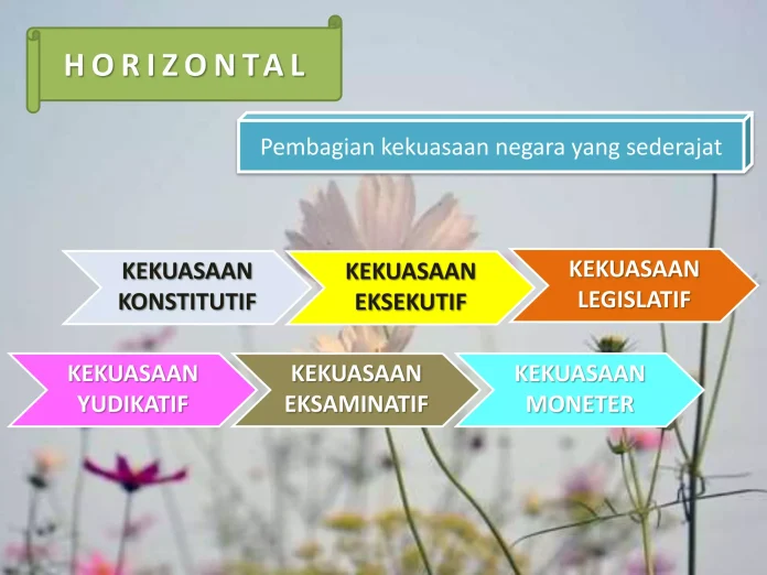 Attachment for Kekuasaan yang Berujung Tuduhan: Eva Dwiana dan Eka Afriana Dilaporkan ke Polda, Kemendagri, hingga Kejaksaan