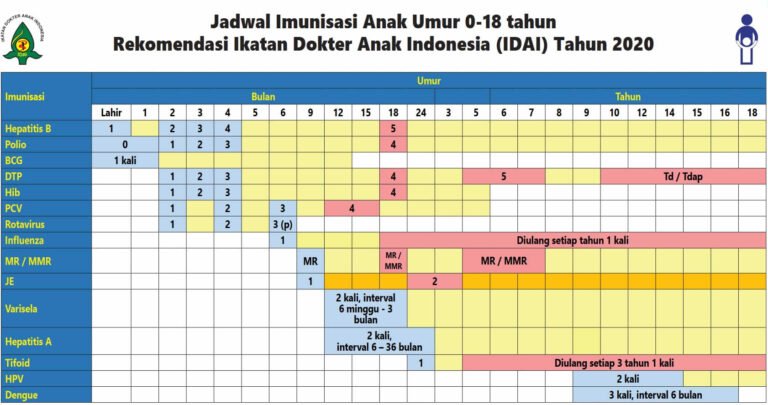 Jadwal Tayang Film Sosok Ketiga: Lintrik di Bioskop Sidoarjo