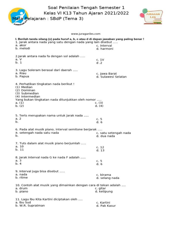 Attachment for 30 Soal SBdP Kelas 6 SD Semester 1 dan Jawaban