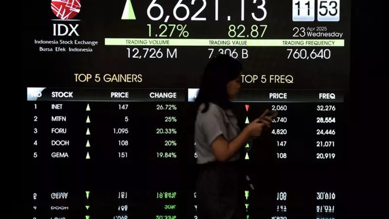 Asing Borong Saham AMMN, BBRI, dan ANTM Saat IHSG Menguat