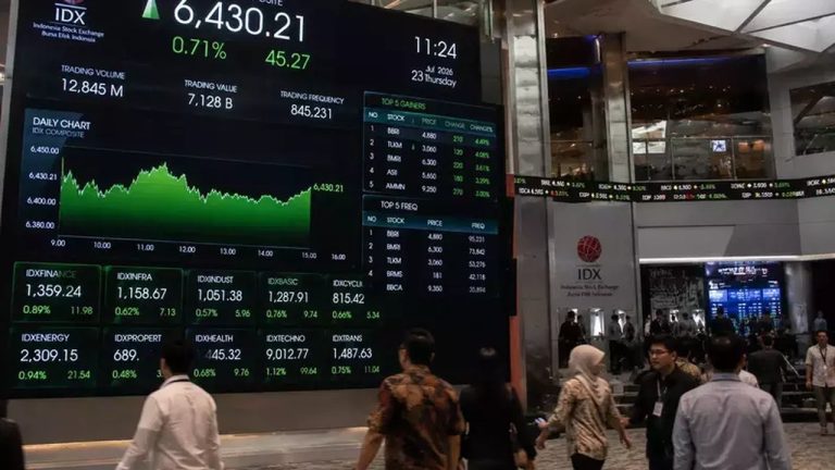 IHSG Diperkirakan Menguat Kamis, Cermati Potensi Keuntungan dari 6 Saham Pilihan
